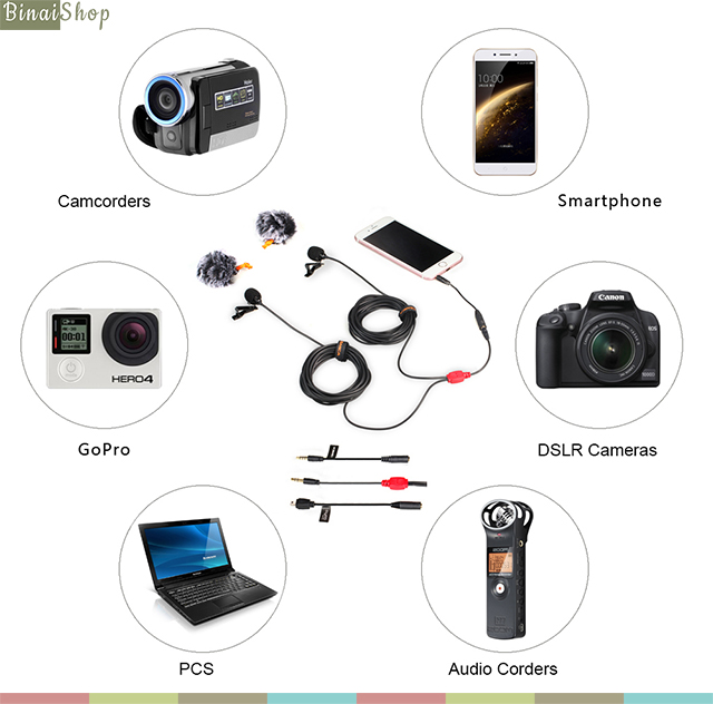 Micro cho điện thoại Comica CVM-02 Dualmic