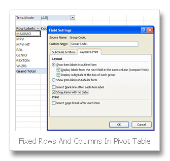 Fixed Rows And Columns Headings In Pivot Table - Talk 2 Sabrez!