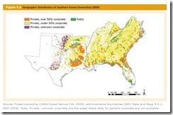 private ownership of southern forest