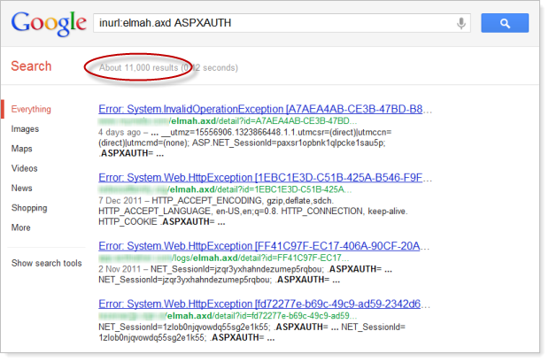Di ricerca di Google per inurl: elmah.axd ASPXAUTH