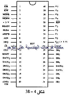 PC hardware course in arabic-20131211063749-00043_03