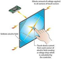 [200px-Touchscreen%255B4%255D.jpg]