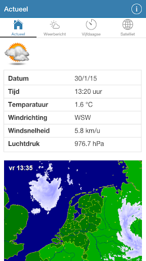 Meteo Gelderland