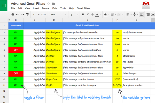 Ajouter des filtres de recherche à Gmail grâce à Google Apps Script