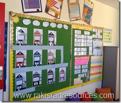 A look into the classroom of Heidi Raki of Raki's Rad Resources.  I teach Year 3 and Year 4 (Grades 2 and 3) at the International School of Morocco in Casablanca.