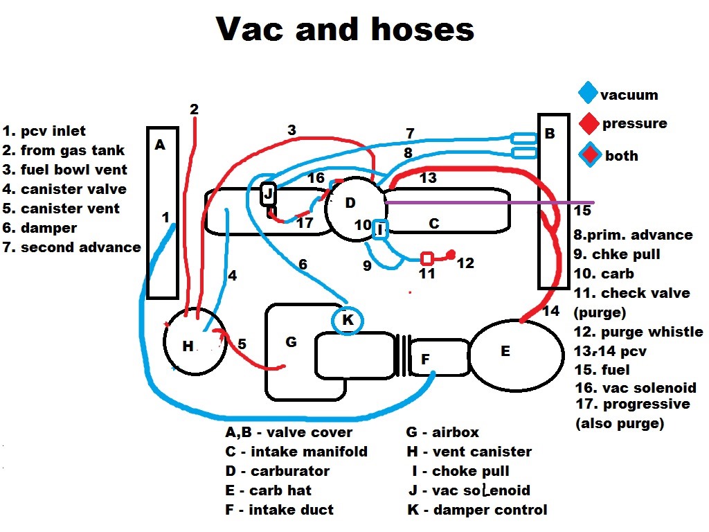 [vac%2520and%2520hosesw%255B3%255D.jpg]