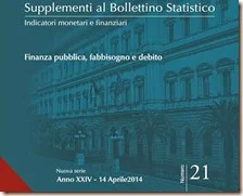 Supplementi al Bollettino Statistico. Aprile 2014