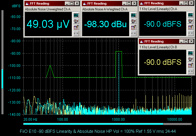 FiiO E10 -90 dBFS Linearity & Absolute Noise HP Vol = 100% Ref 1.55 V rms 24-44