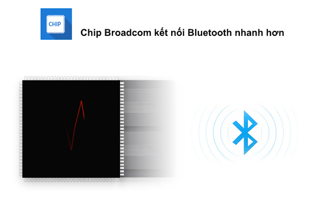 Bàn phím mini bluetooth BT-3.0 BT-3.0