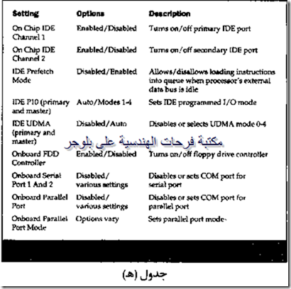 PC hardware course in arabic-20131213050811-00023_05