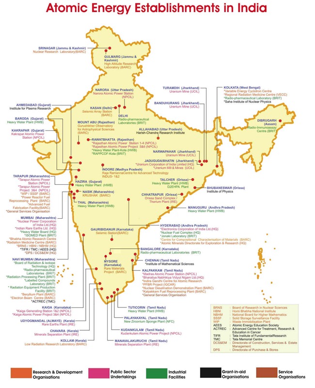 Aomic-Energy-Establishments-India