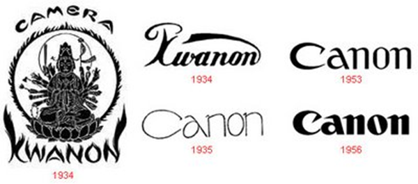 evolution logo canon