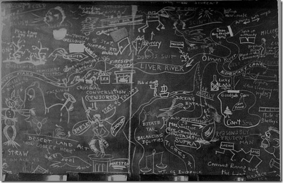 blackboard.teachNlearn