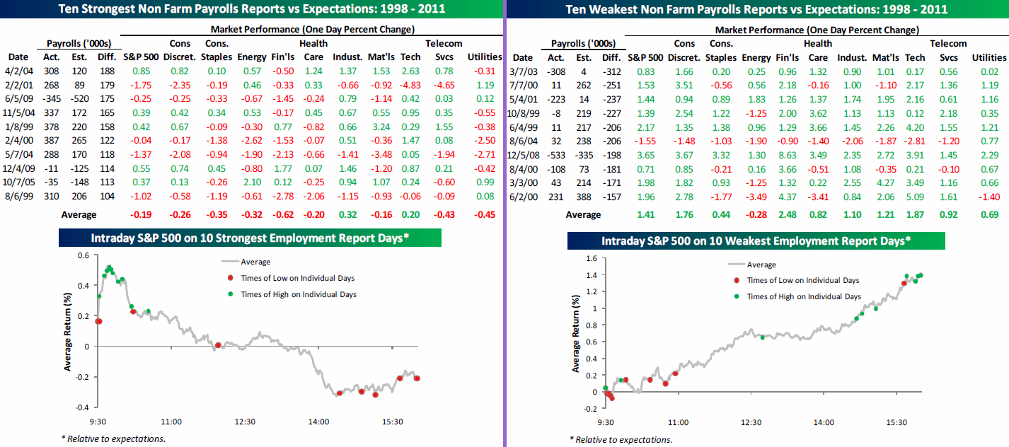 [NFPIntraday%255B2%255D.png]