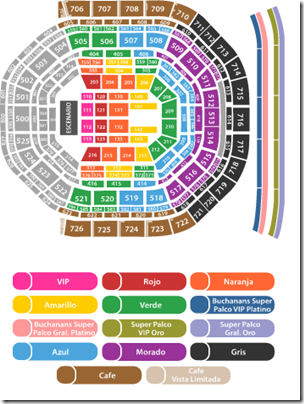 Arena Ciudad de Mexico venta de boletos para todas las zonas