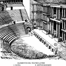 62 - Reconstruccion de teatro romano