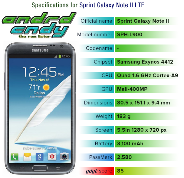 [gnoteIIsprint%255B5%255D.png]