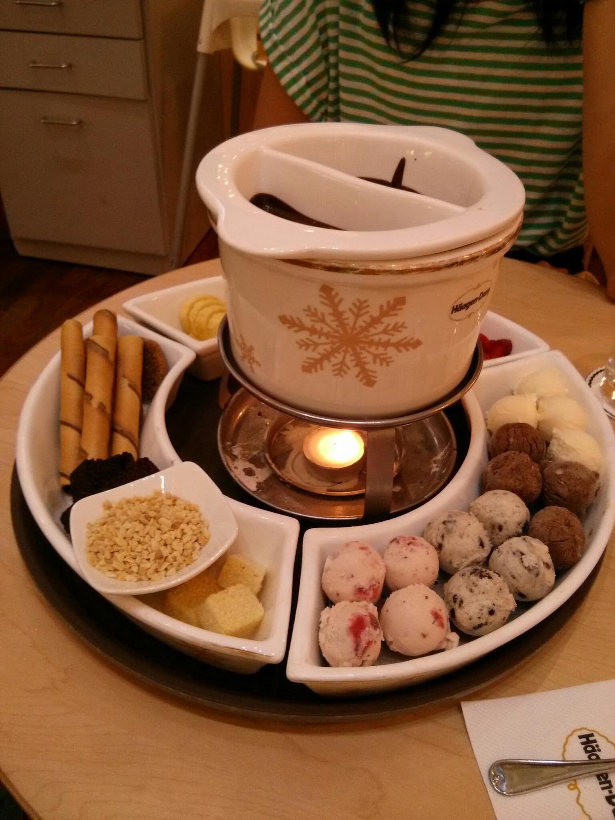 詹詹自喜 Chocolate Fondue Haagen Dazs