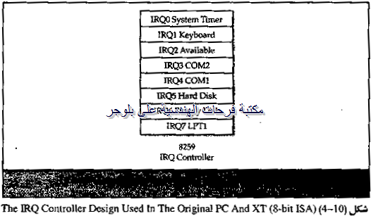 [PC%2520hardware%2520course%2520in%2520arabic-20131213050159-00005_03%255B2%255D.png]