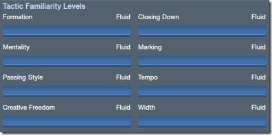 football manager 2012 training guide Everton team tactics, guides, and training.