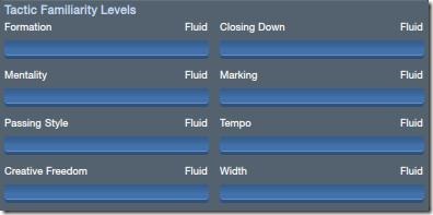 Tactic Familiarity Levels