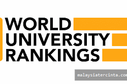 Senarai Universiti Terbaik Malaysia 2020 (QS Ranking)