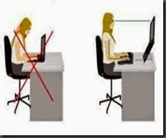 KASUS ERGONOMI  DAN SOLUSINYA
