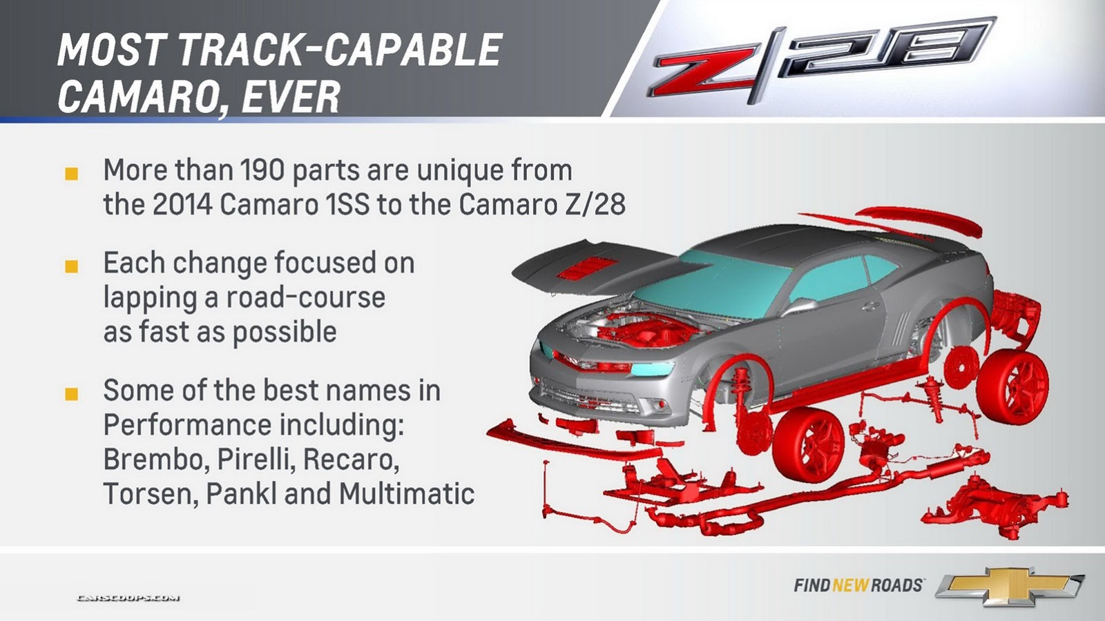 [Camaro-Z28-Tech-Backgrounder-2013--7%255B2%255D.jpg]