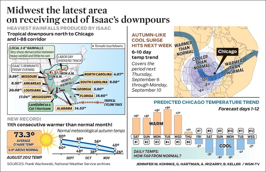 [WGN-wx_2012-0901%255B4%255D.jpg]