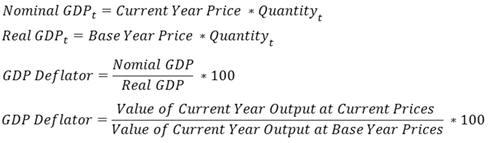 nominal equation cfa