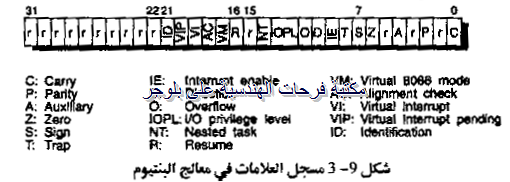 [PC%2520hardware%2520course%2520in%2520arabic-20131213045600-00004_03%255B6%255D.png]