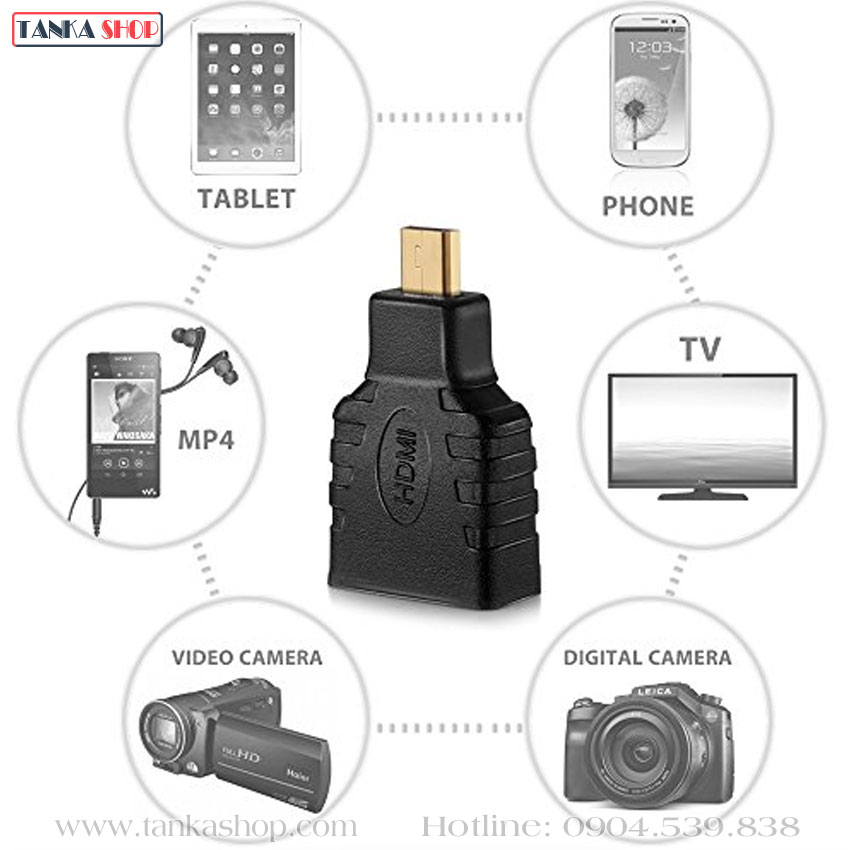 Kết nối máy ảnh với tivi