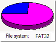 Come formattare un hard disk esterno in FAT32 anche se supera i 32 GB