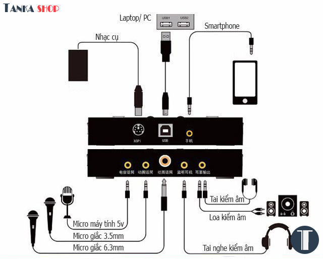 Sound card hát live XOX KS108