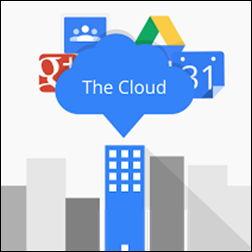Usando o Google Sites como servidor de arquivos para blogs e sites - Visual Dicas