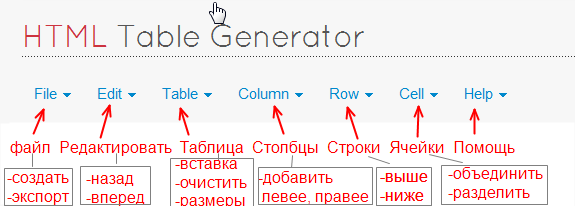 таблица создать таблица конструктор