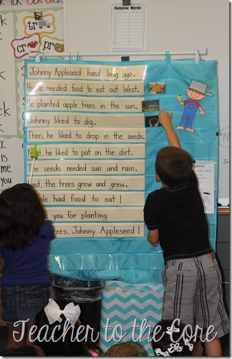 Great blog post on how to start teaching fluency at the start of first grade
