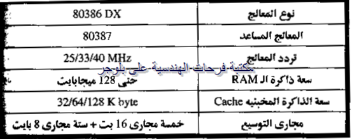 PC hardware course in arabic-20131213044422-00002_03
