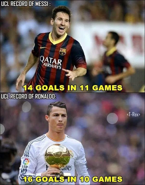 Cristiano Ronaldo Better Than Messi