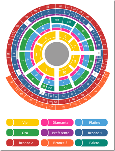Zonas de boletos en colores