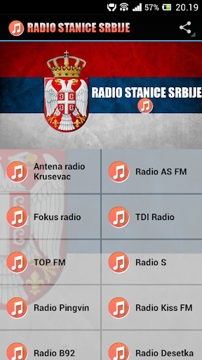 Radio stanice Srbije