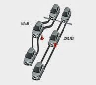 16cuu-yaris-ng-abs-diagram-940x529 16cuu-yaris-ng-abs-diagram-940x529