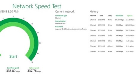 Network Speed Test - calcular ancho de banda