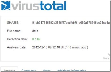 VirusTotal Uploader risultato scansione online
