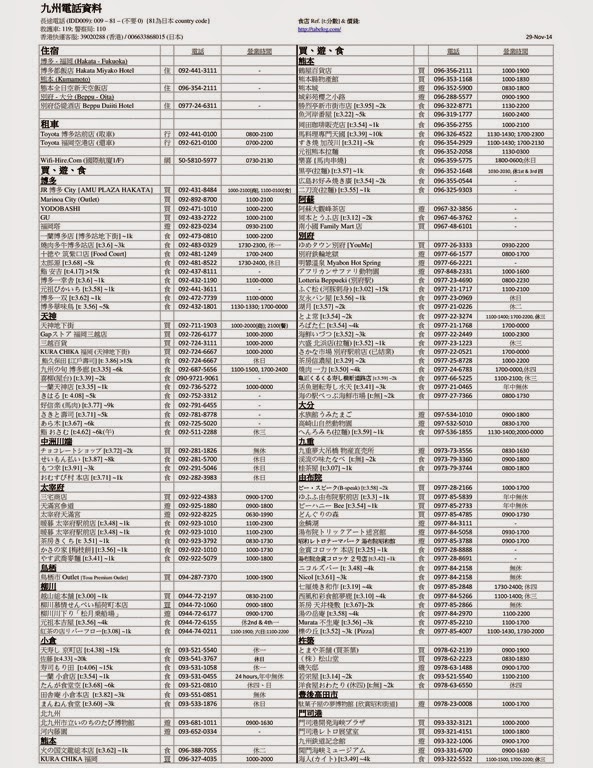 九州電話表-page-001 九州電話表-page-001