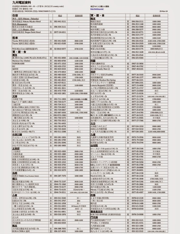 九州電話表-page-001