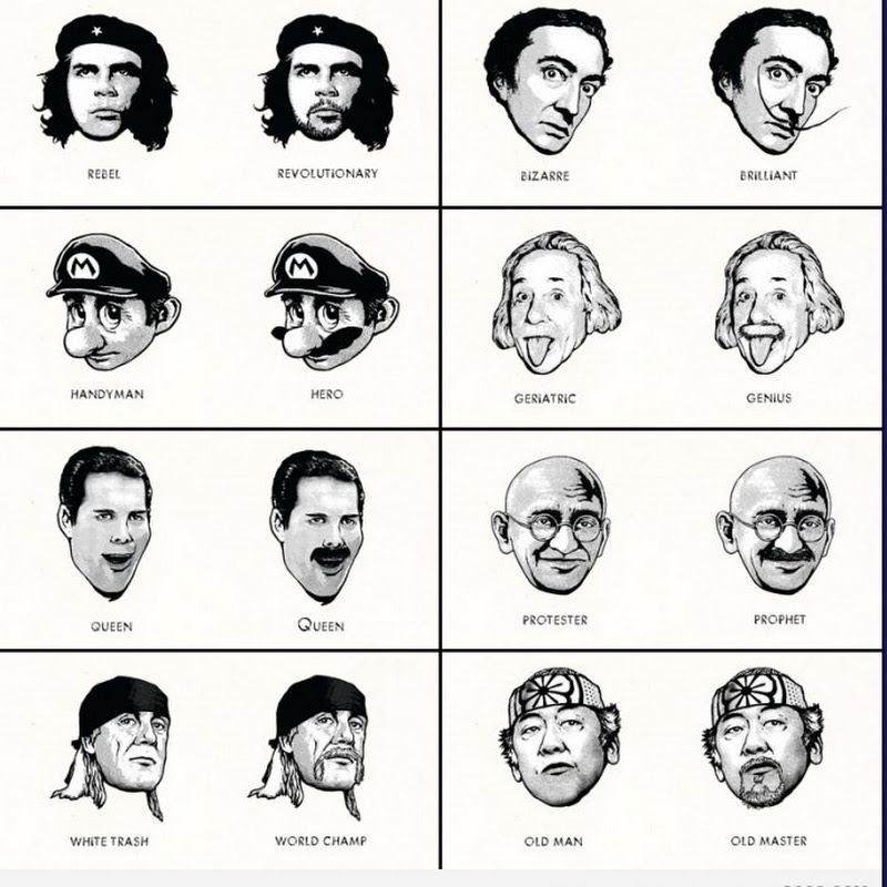 Famosos con bigotes, sin bigotes