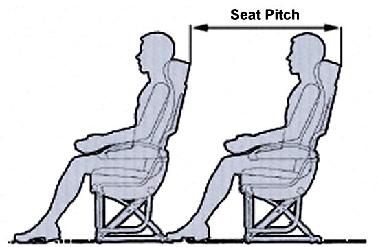 [seat-pitch%255B5%255D.jpg]