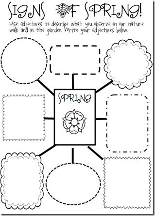 Signs of Spring (freebie writing activity)