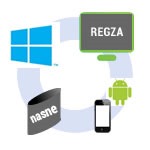 windows8_regza_nasne_android_ios